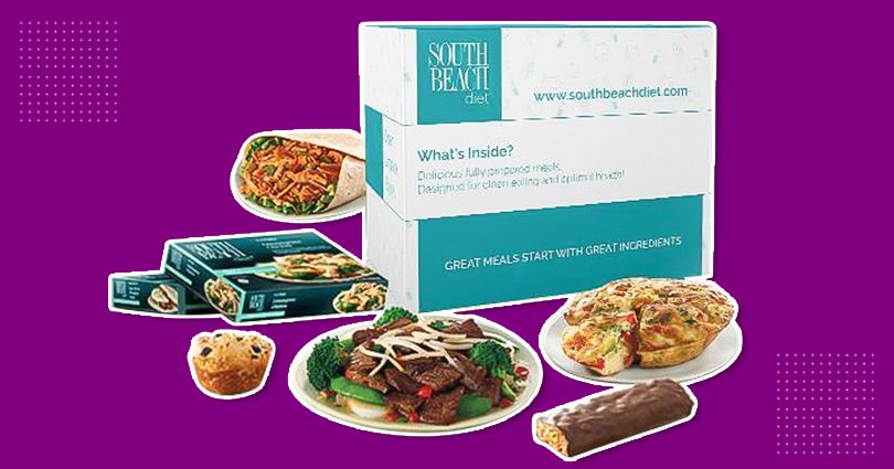 South Beach Diet Review - Meal Matchmaker